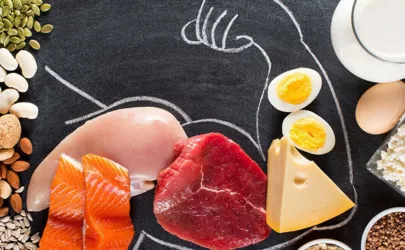 Auf einer Platte liegen verschiedene proteinreiche Lebensmittel wie Fleisch, Eier und Käse
