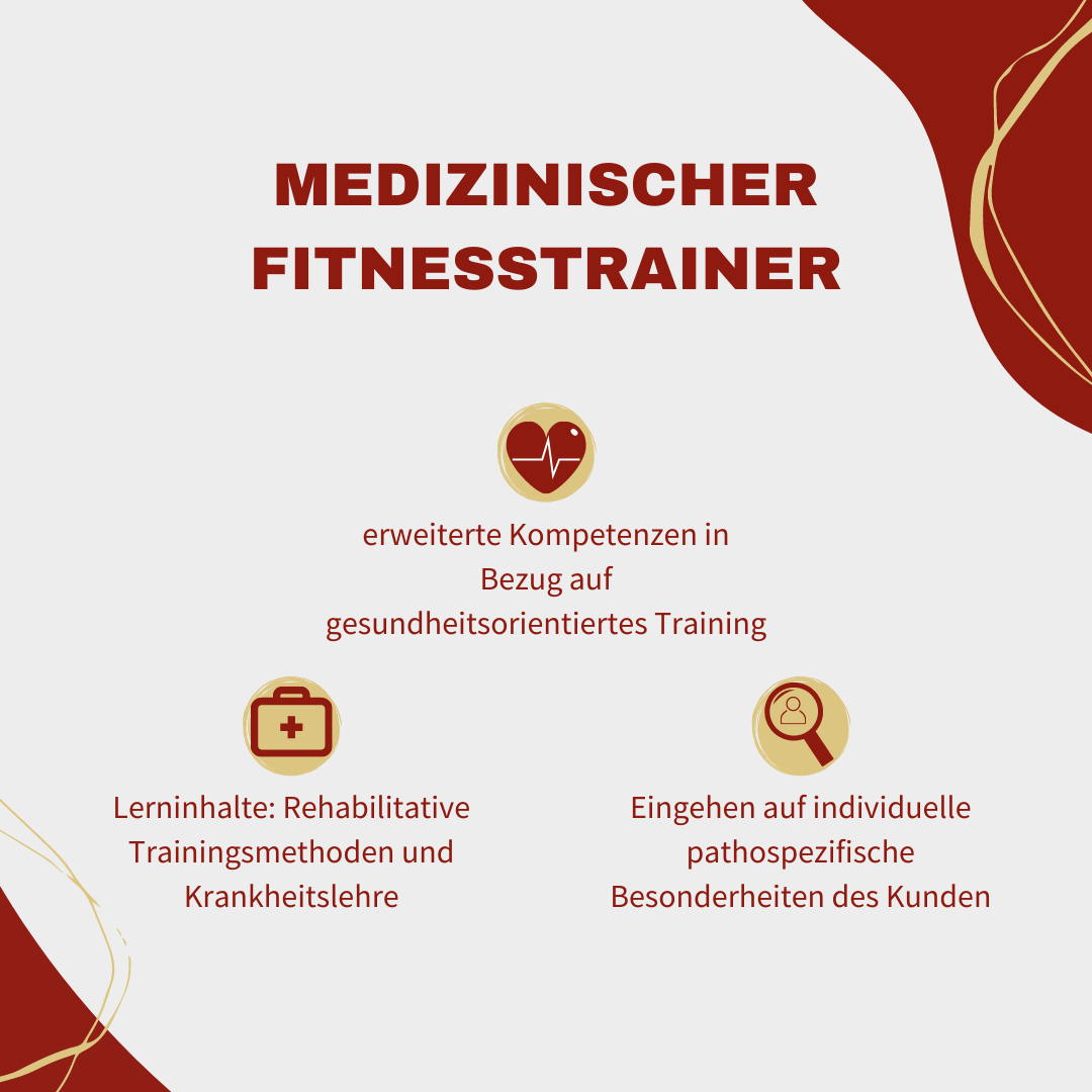 grafische Darstellung der Inhalte eines Medizinischen Fitnesstrainer Ausbildung